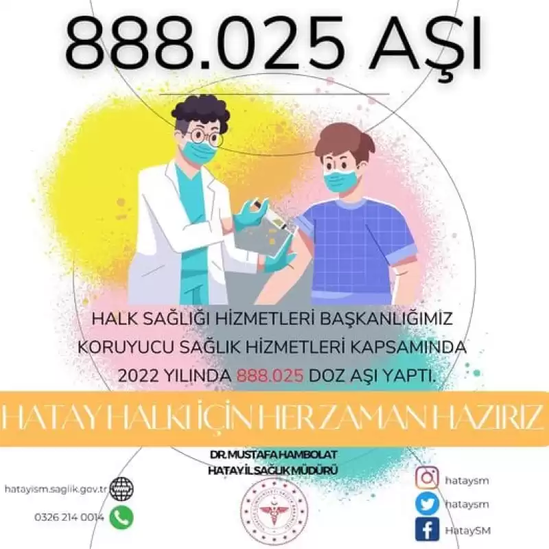 Hatay’da 888 Bin Aşı 24 Aşı Yapıldı