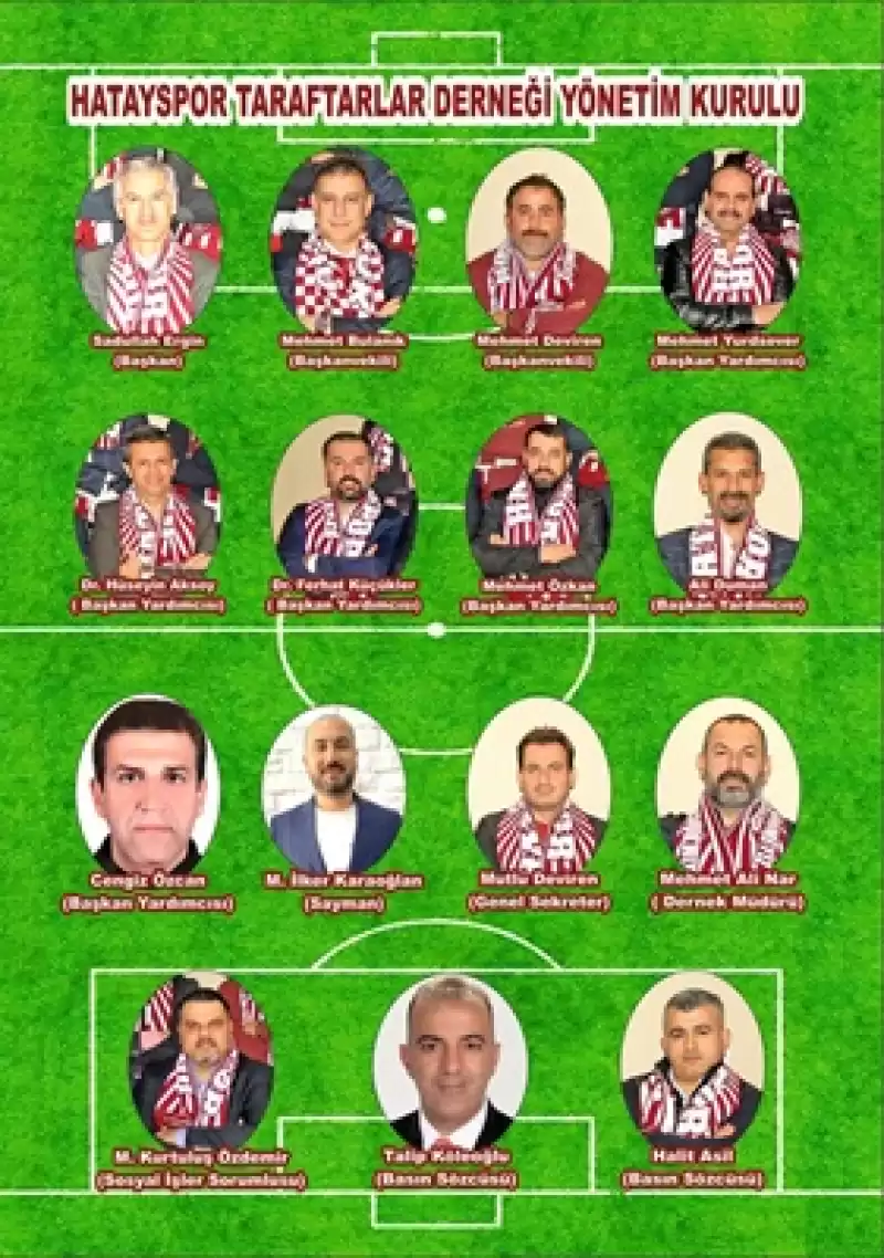 Hatayspor Taraftarından Beşiktaş Camiasına Teşekkür
