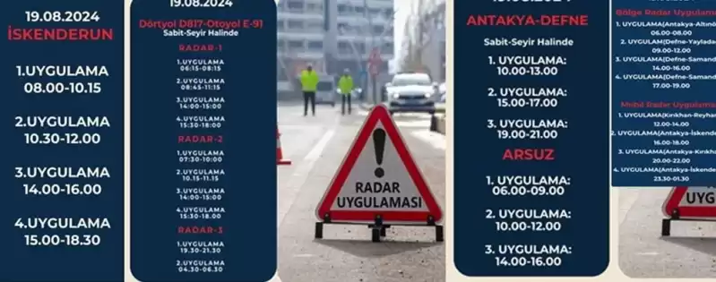 Dikkat Radar Uygulaması Duyurusu 
