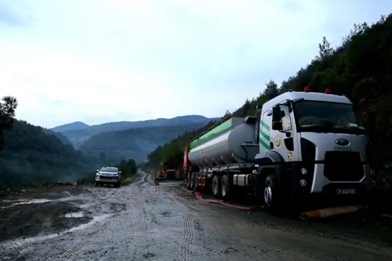Hatay'ın Arsuz Ilçesinde çıkan Orman Yangını Kontrol Altına Alındı