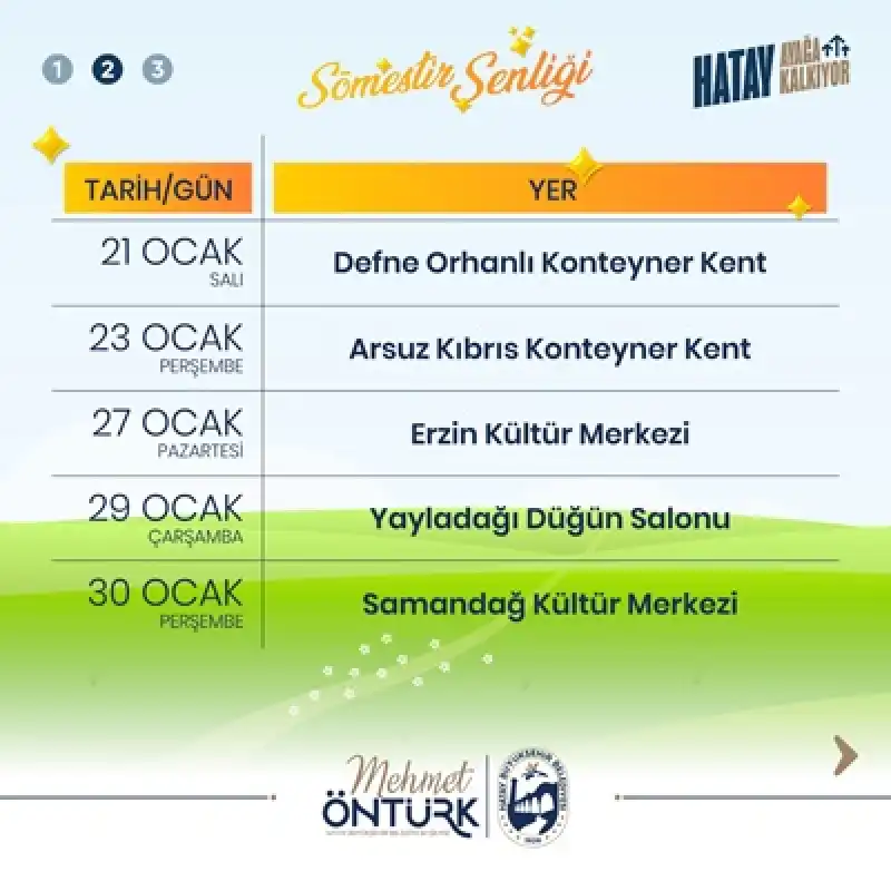 Başkan Öntürk’ten çocuklara Sömestr Hediyesi