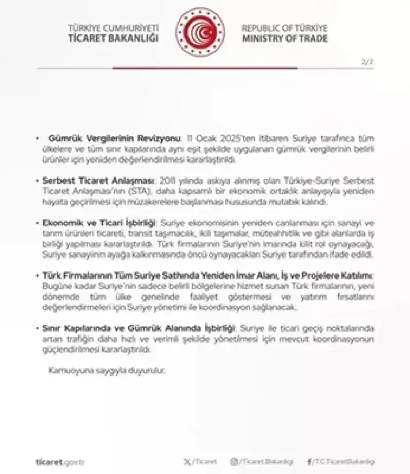 Suriye Ile Yaşanan Vergi Krizi Çözüldü