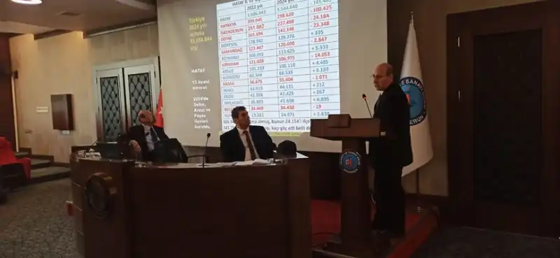 Hatay’da 141 Bin Kişilik Nüfus Kaybı Yaşandı