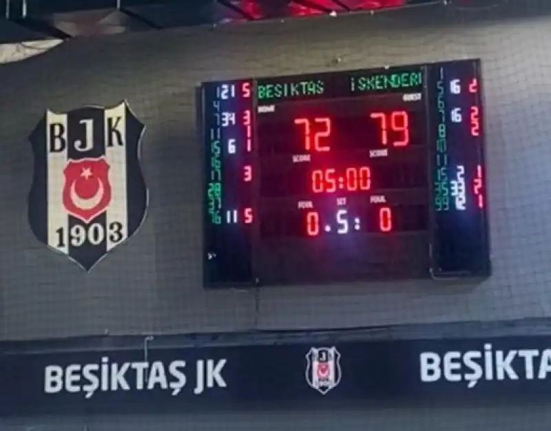 Tosyalı İskenderun Engelliler Basketbol Takımı Beşiktaş Deplasmanından Galibiyetle Dönüyor 79-72