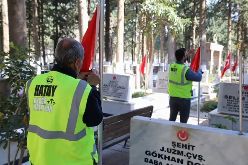 HBB, Il Genelinde şehitlikler Için Hazırlanıyor