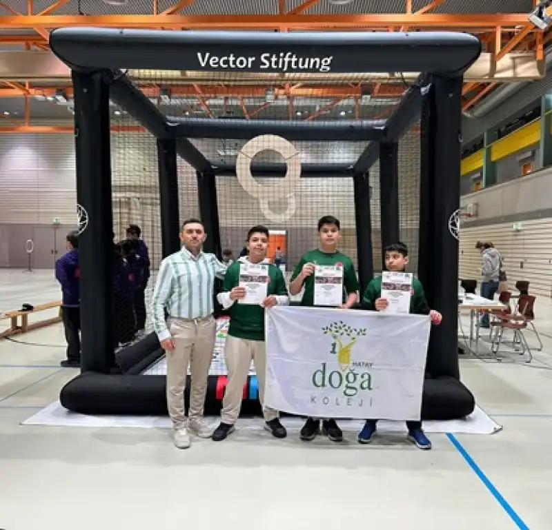 Hatay Doğa Koleji Skyriders Takımı Almanya’da Büyük Başarı Elde Etti!