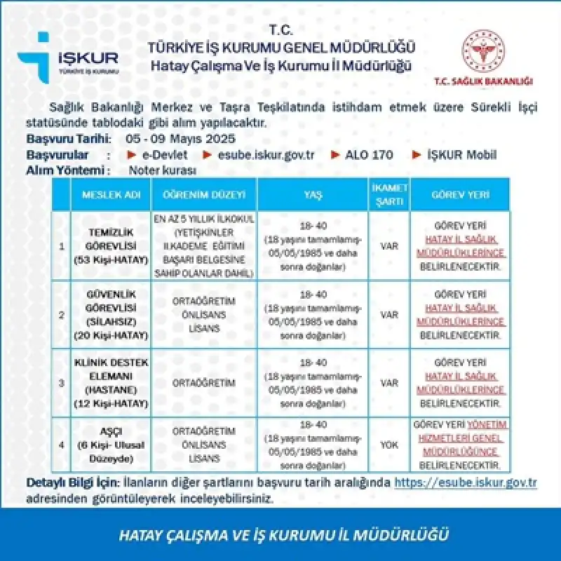 Hatay İl Sağlık Müdürlüğü Sürekli İşçi Alımı Yapacak