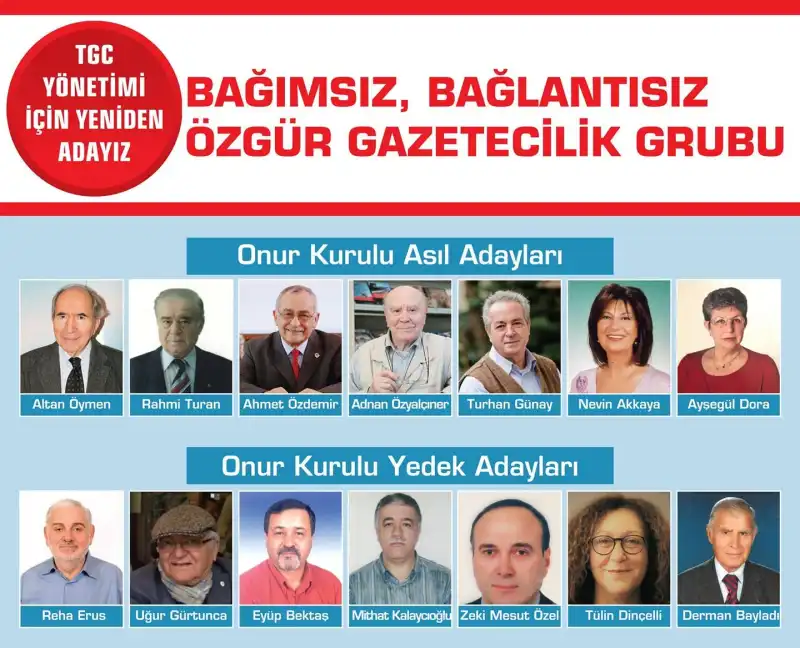 TGC Genel Kurulunu Tamamladı: Kalaycıoğlu Onur Kurulu Yedek Üyesi Oldu
