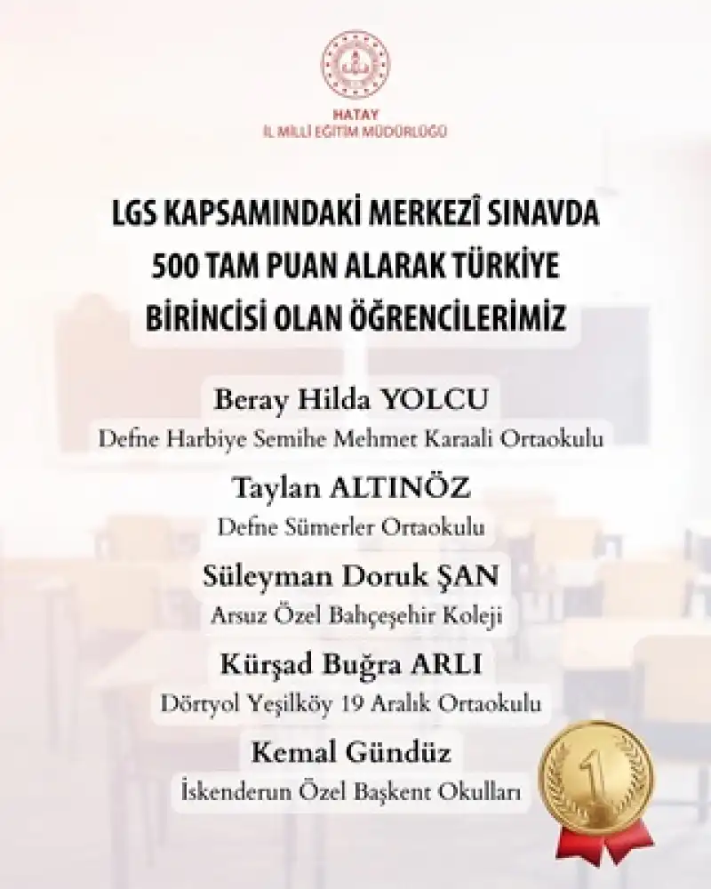 Büyük Başarı: 5 Hatay’dan Öğrenci Türkiye Birincisi Oldu LGS’de