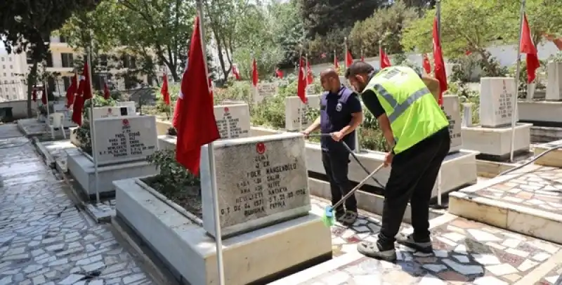 HBB, şehitliklerde Anlamlı çalışma Gerçekleştirdi