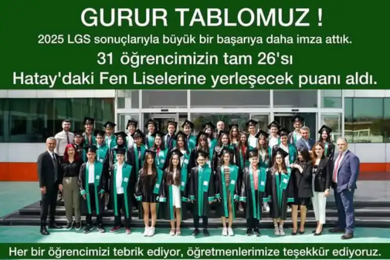 Hatay Doğa Koleji’nden 2025 LGS’de Kitlesel Başarı