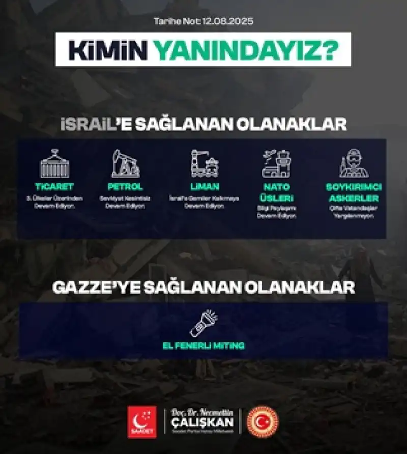 Çalışkan’dan Gazze-İsrail Çıkışı: “Kimin Yanındayız?”