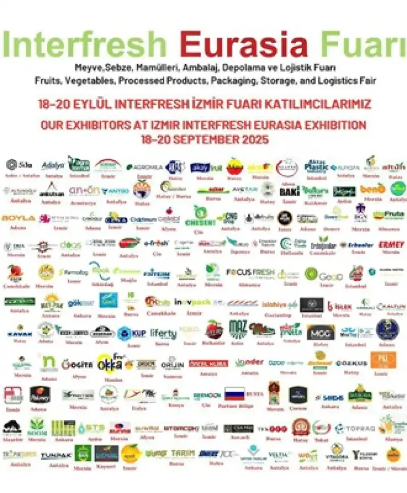 18-20 Eylül’de İzmir, Meyve-Sebze İhracatında Dünyanın Merkezi Olacak