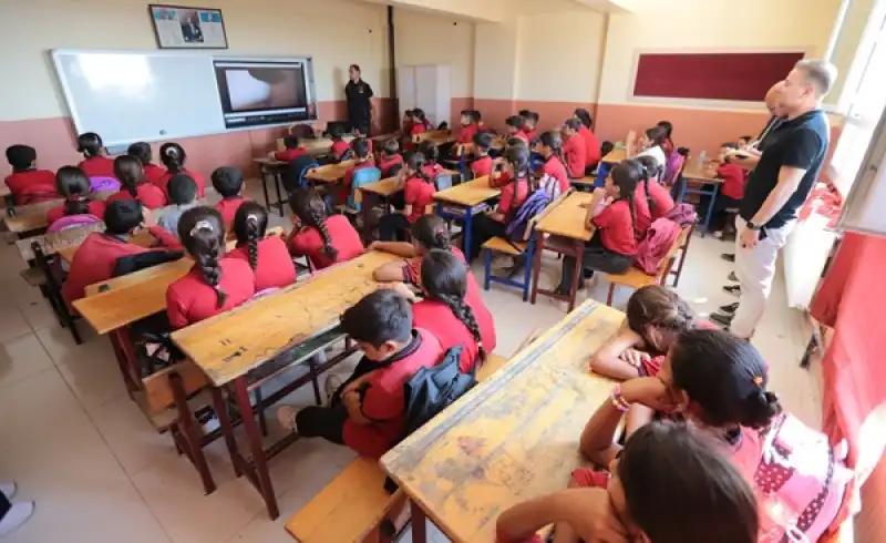 HBB’den öğrencilere “kuraklık Ve Su Tasarrufu” Eğitimi