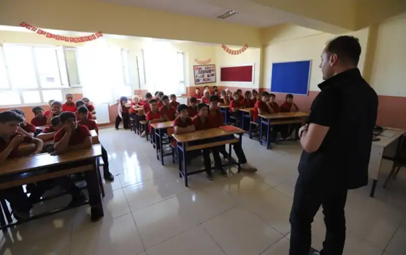 HBB’den öğrencilere “kuraklık Ve Su Tasarrufu” Eğitimi