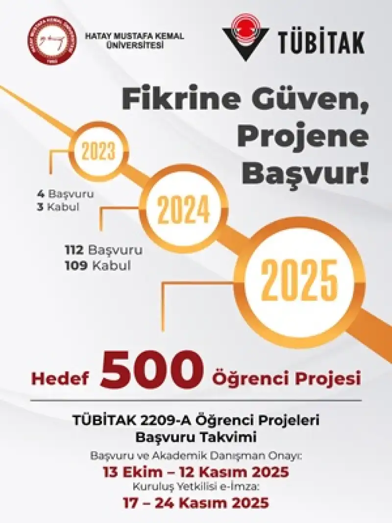 MKÜ Öğrencilerinden TÜBİTAK 2209-A Başvurularında Yeni Hedef: 500 Proje!