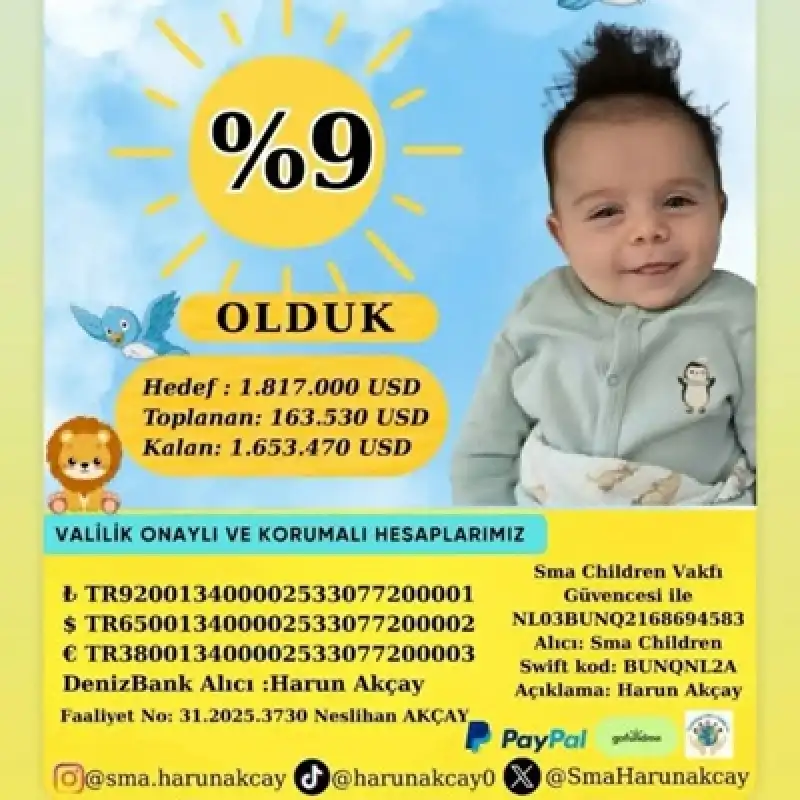 Hatayspor'dan Sonra şimdi De Sma Hastası Minik Akçay'a 3 Milyon Tl’lik Destek!