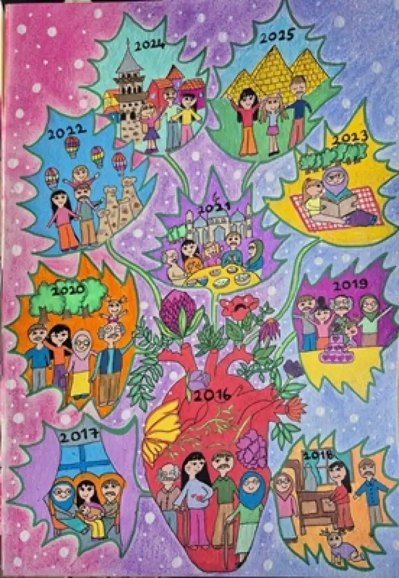 2026 Aile Yılı Yarışmasında Asya Alyanak Yine Gururlandırdı