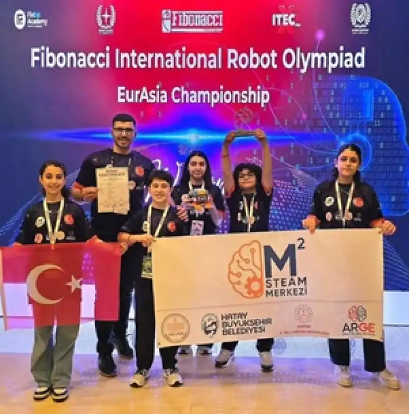 HBB’den Uluslararası Robot Olimpiyatlarında Büyük Başarı