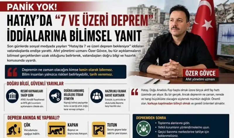 Özer Gövce'den Deprem İddialarına Bilimsel Yanıt