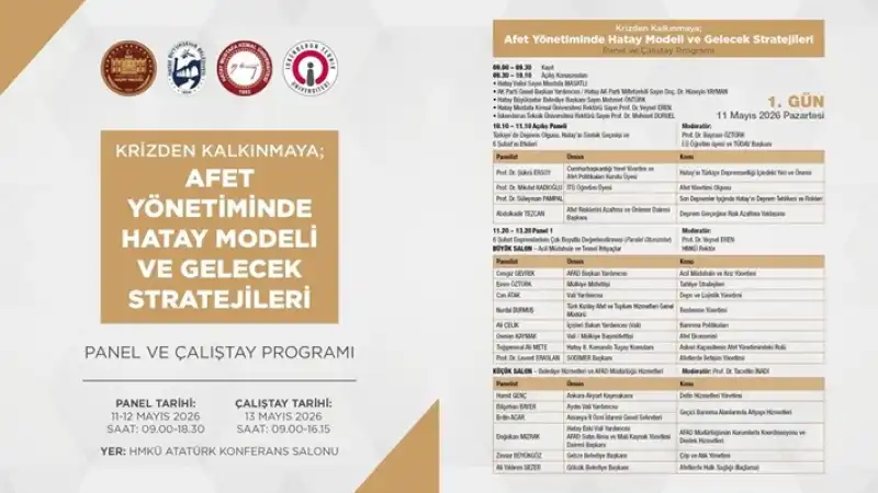 Hatay, Afet Yönetiminde Gelecek Stratejilerini Masaya Yatırıyor