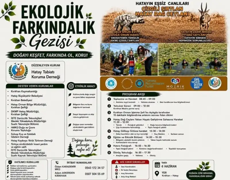 Hatay’ın Biyolojik Zenginliğini Korumak İçin Güç Birliği Yapacaklar