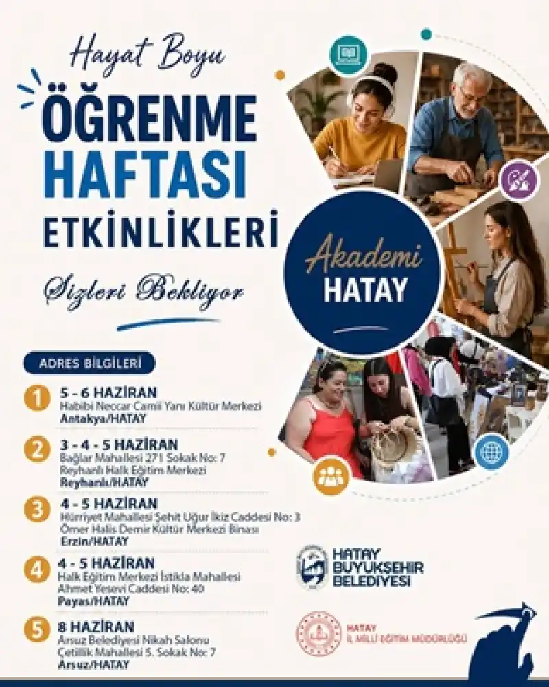 HBB Kursiyerlerinin Eserleri 10 Ilçede Vatandaşlarla Buluşuyor