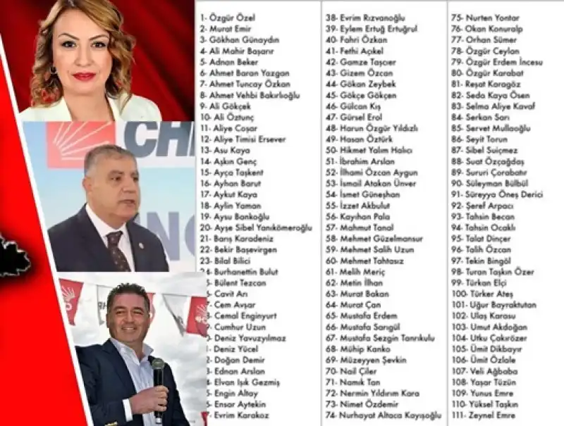 CHP Hatay Vekilleri Kurultay İçin İmza Attı