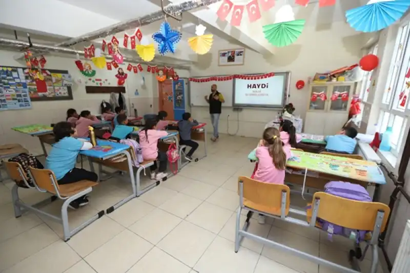 HATSU’dan Genç Su Bekçilerine Tasarruf Eğitimi