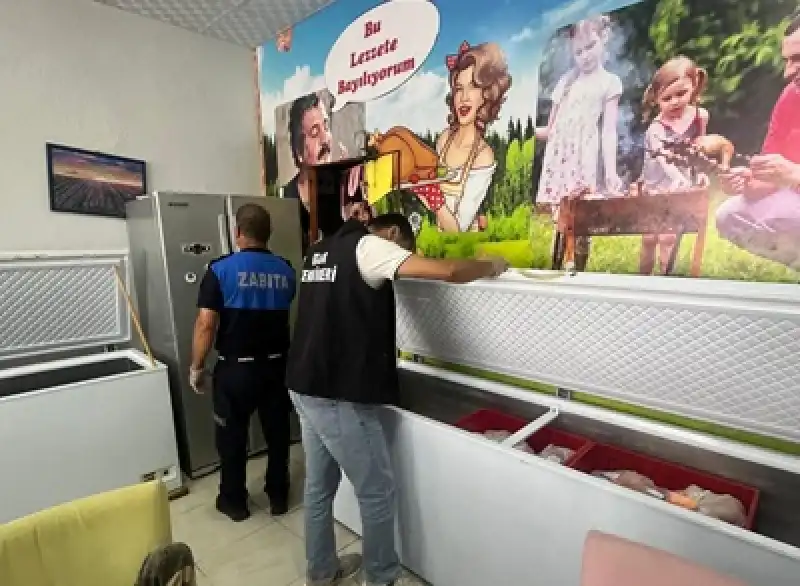 Et Ve Tavuk Satışı Yapan İşletmelere Denetim