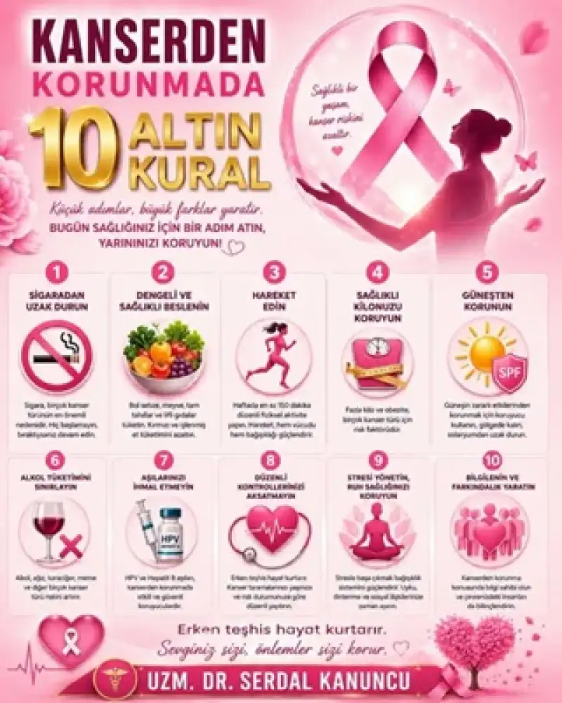 Uzm. Dr. Serdal Kanuncu: