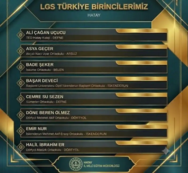Hatay’ın LGS Şampiyonlarına Tebrik