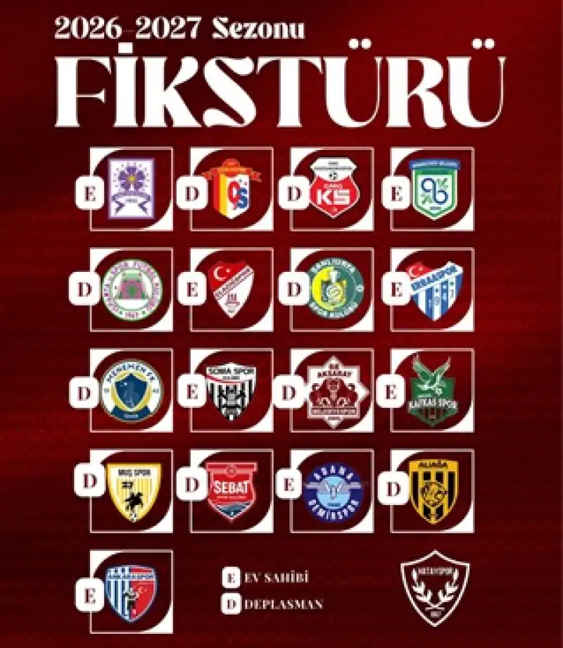 Hatayspor’da Fikstür Belli Geri Kalan Her şey Belirsiz!