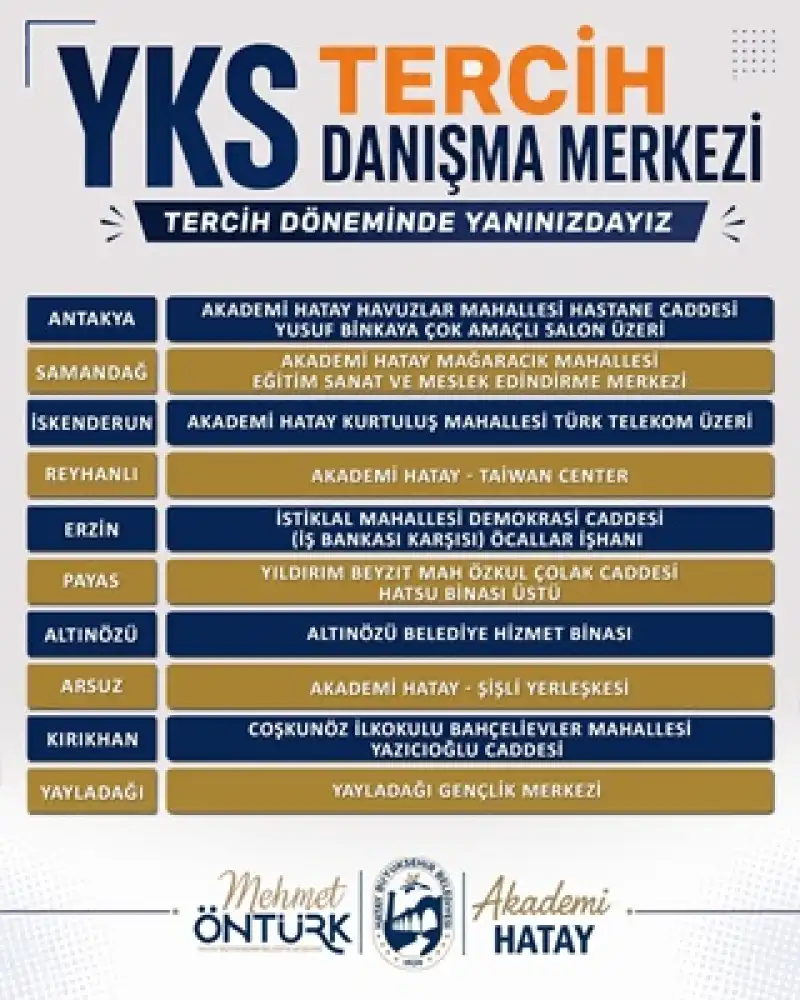 HBB'den Tüm YKS Adaylarına ücretsiz Tercih Desteği