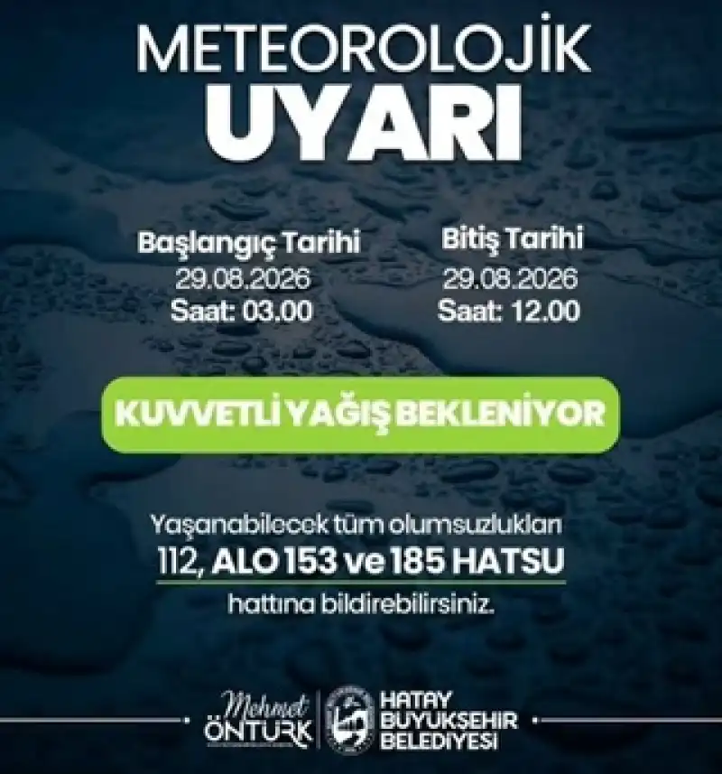 HBB Den Meteorolojik Uyarı