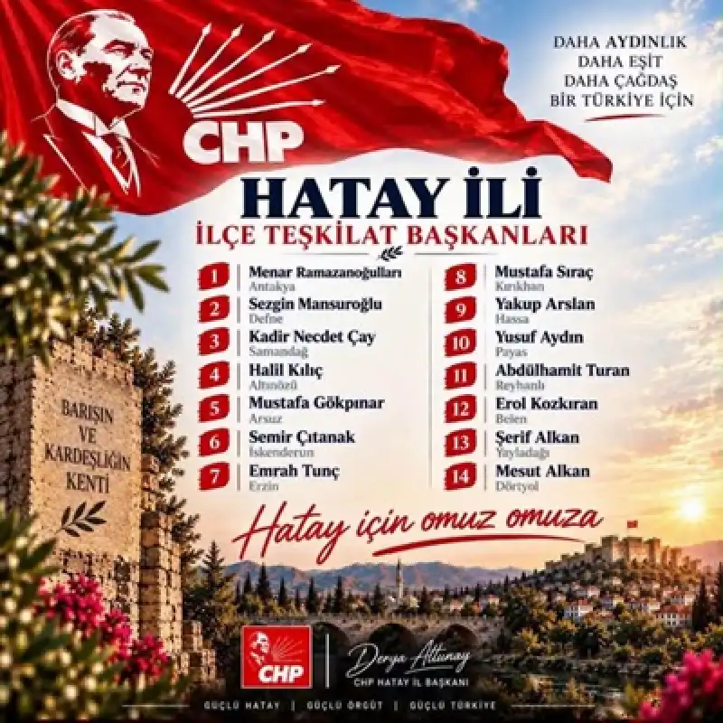 CHP Hatay’da İlçe Başkanları Belli Oldu