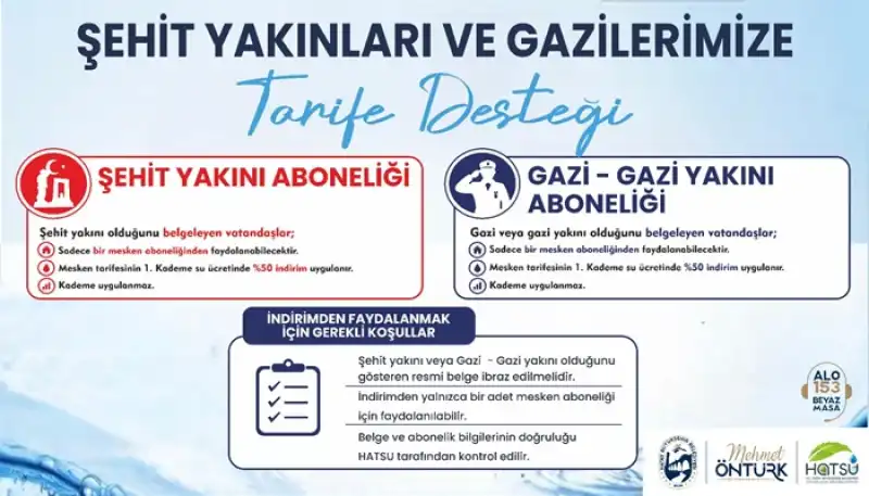 HATSU’dan şehit Aileleri Ve Gazilere Su Faturasında Yüzde 50 Indirim