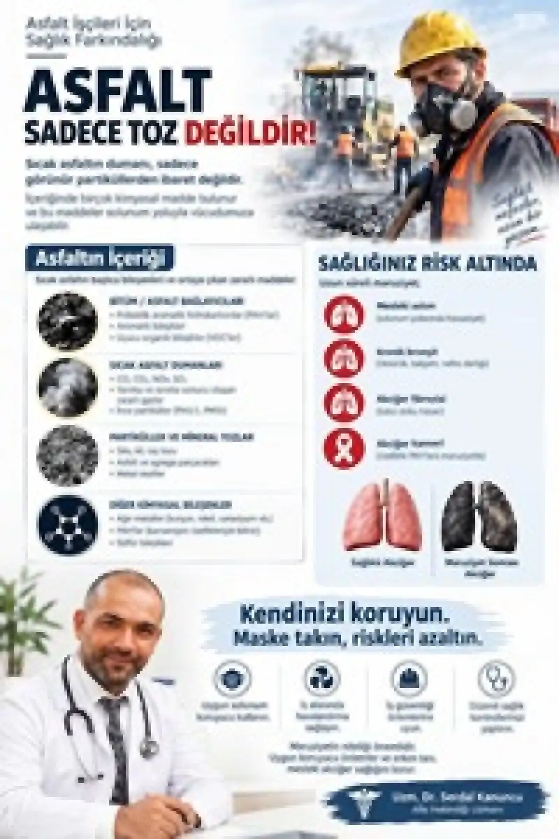 Uzm. Dr. Serdal Kanuncu’dan Asfalt İşçilerine Sağlık Uyarısı: “Lütfen Maske Kullanın!”
