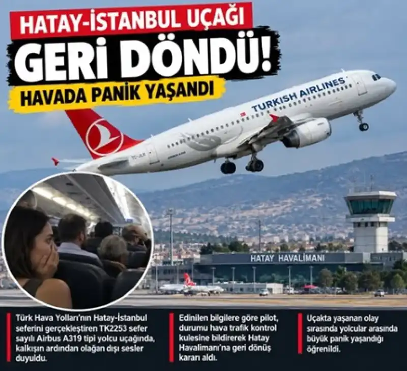 Hatay-İstanbul Uçağı Geri Döndü! Havada Panik Yaşandı