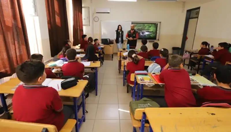 HATSU’dan 4 Bin öğrenciye Su Tasarrufu Eğitimi